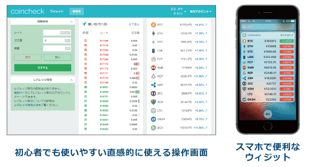 直感的に使えるユーザインターフェイスが魅力┃日本国内の仮想通貨取引所コインチェック