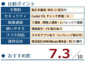 国内の仮想通貨取引所┃DMM Bitcoinの詳細情報